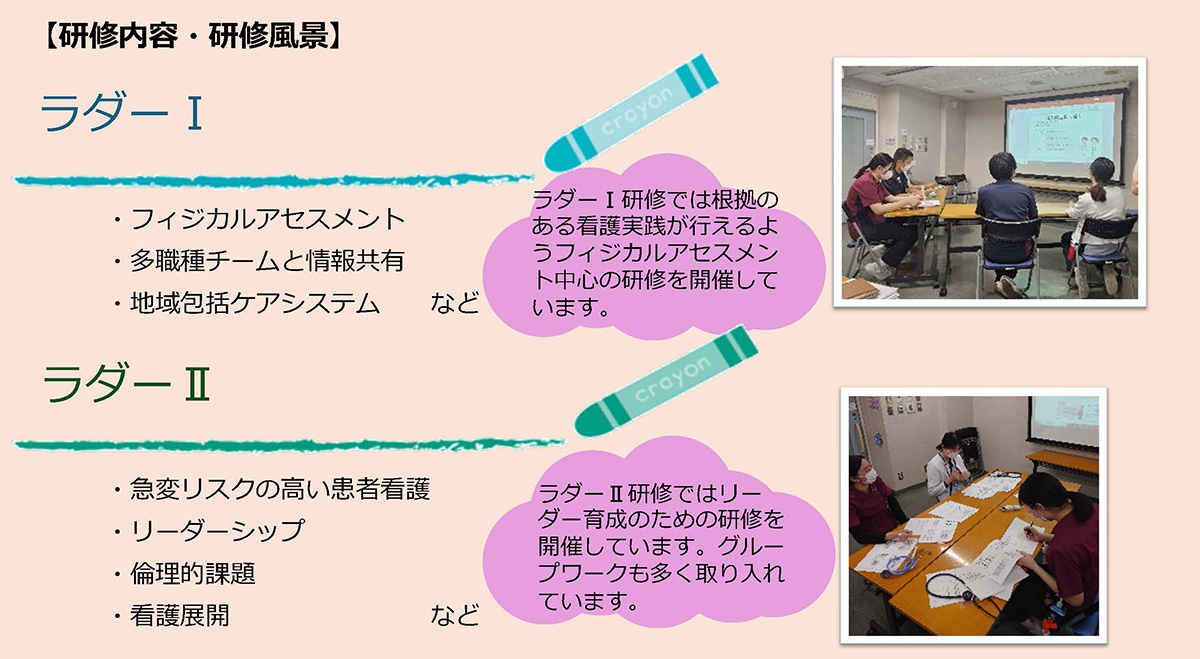 クリニカルラダー