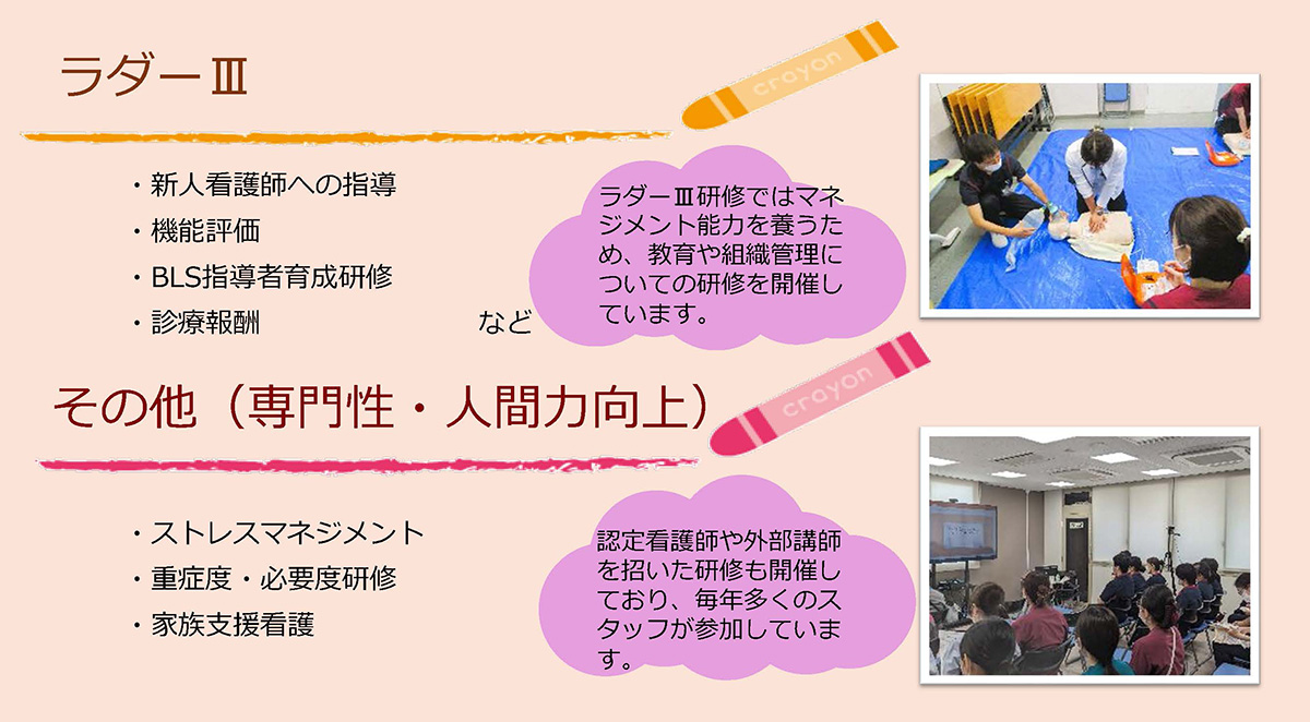 クリニカルラダー